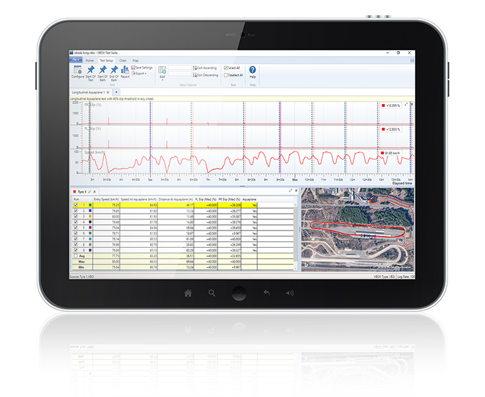 Aquaplane software tablet