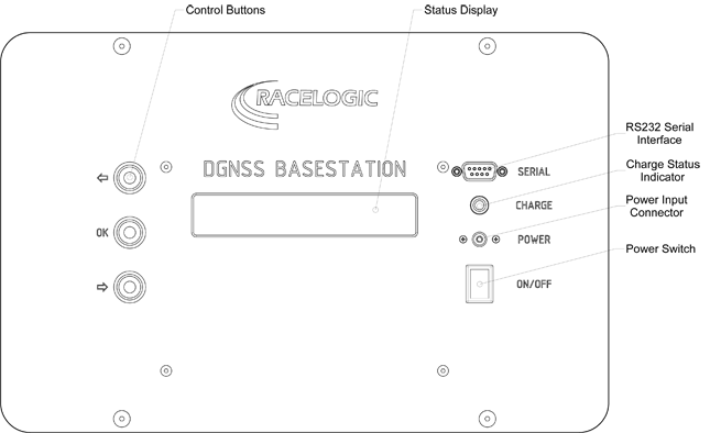 Base-Station-panel-drawing