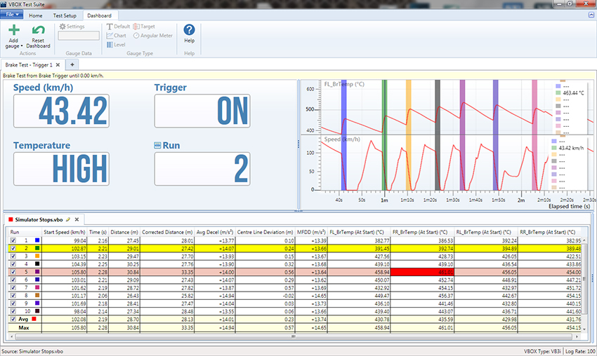 Brake Test overview plugin