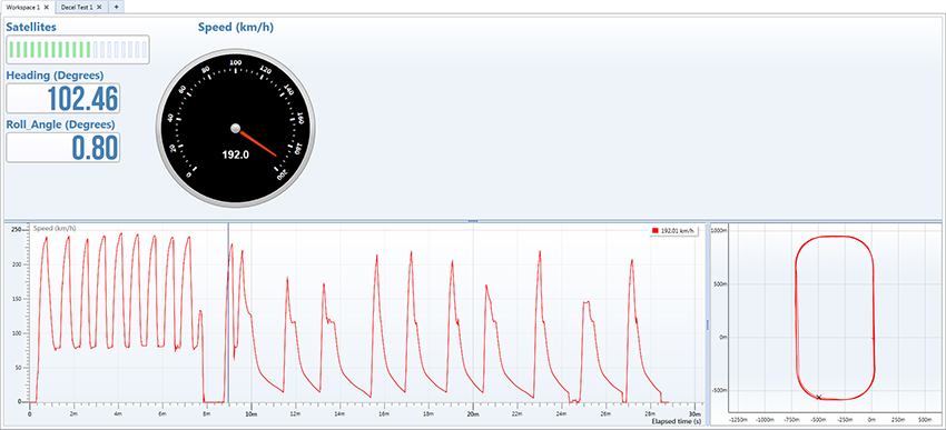 Test Suite Dashboard