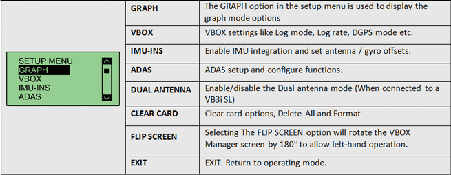 VBOX-Manager-Menu-options