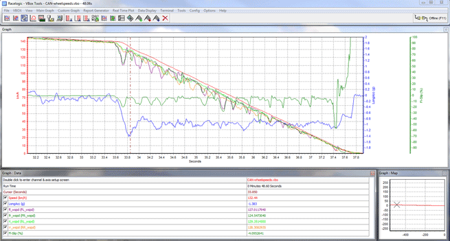 VBOX Tools Live Window VBOX Tools Graph Screen